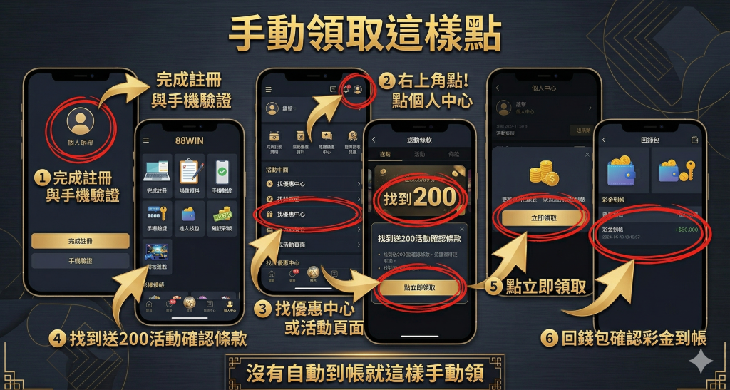 娛樂城領取200元優惠步驟